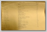 Pesništvo upora -- 12.000 besedil 1941--1945
