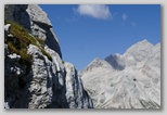 Triglav