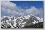 Škednjovec, Mišeljski Konec, Kanjavec