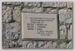 Lovište