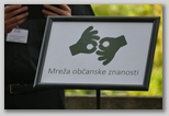 Mreža občanske znanosti, CTK