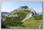 Sedlo Belščica