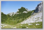 Svačica