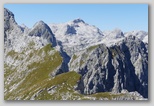 Mišelj vrh, Kanjavec, Vernar