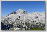Triglav