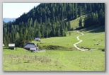 Konjščica
