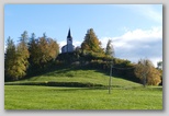 Lokve Lokve